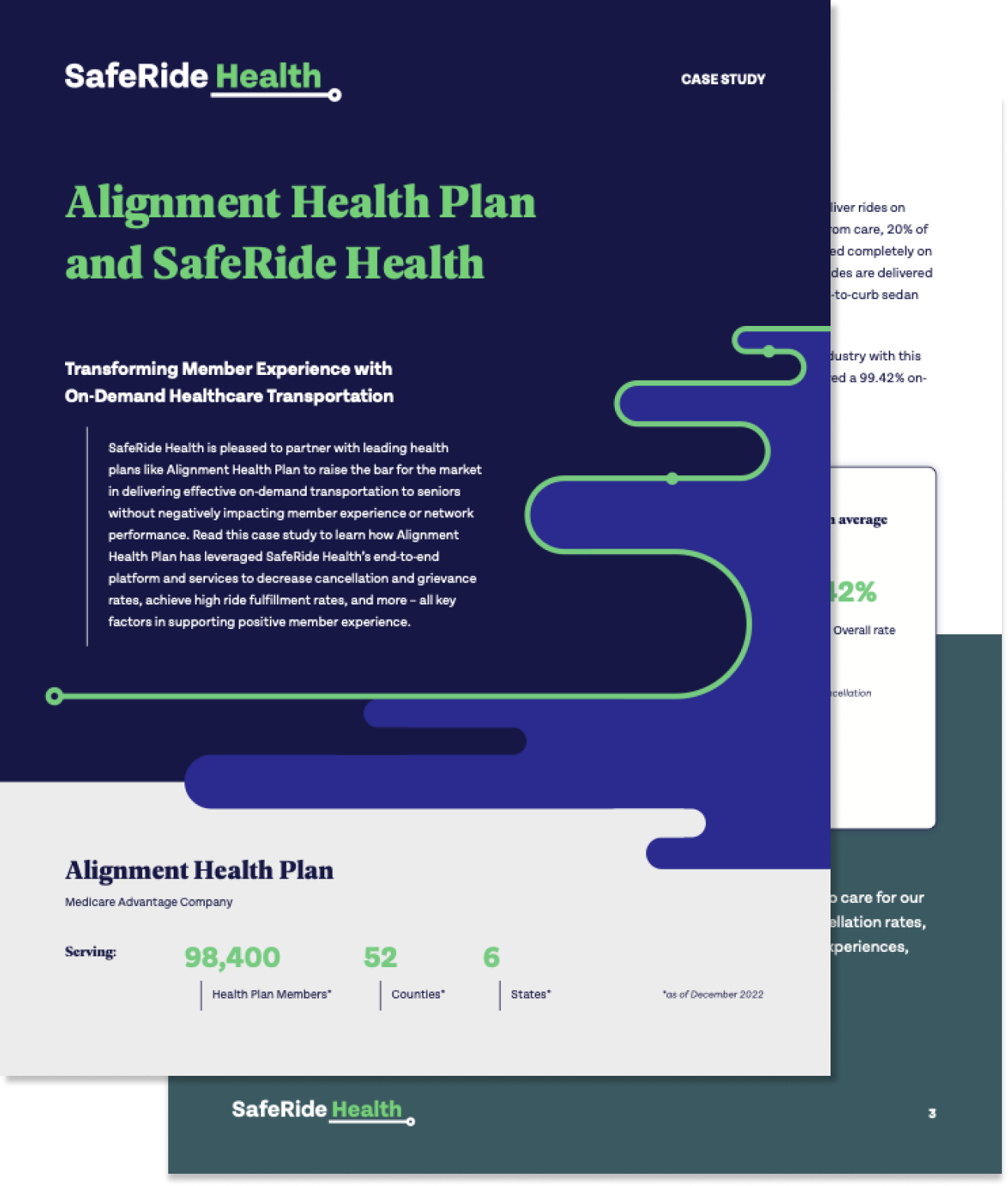 SafeRide Case Study Alignment Health Plan Transforming Member